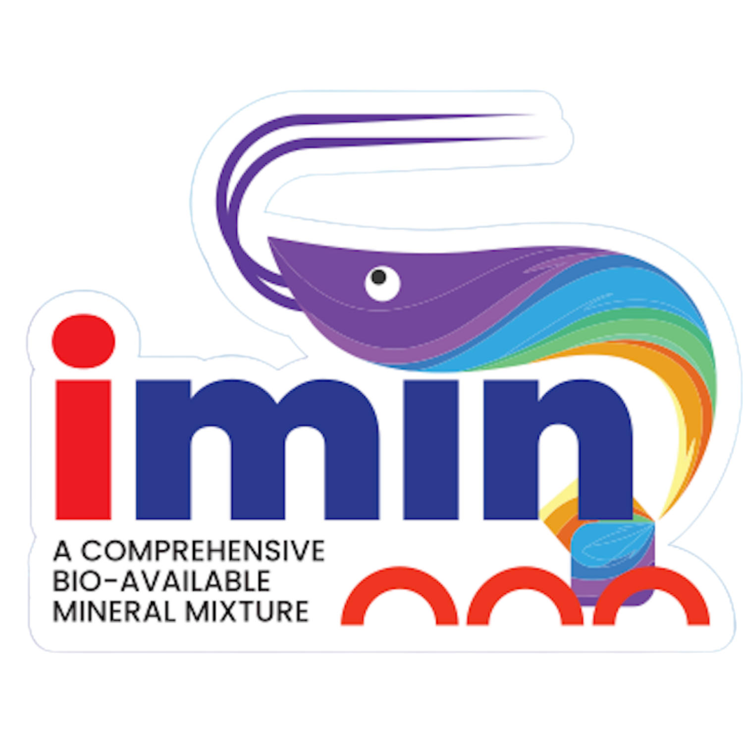 imin